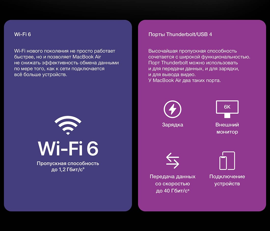 Apple MacBook Air 13 (M1, 2020)